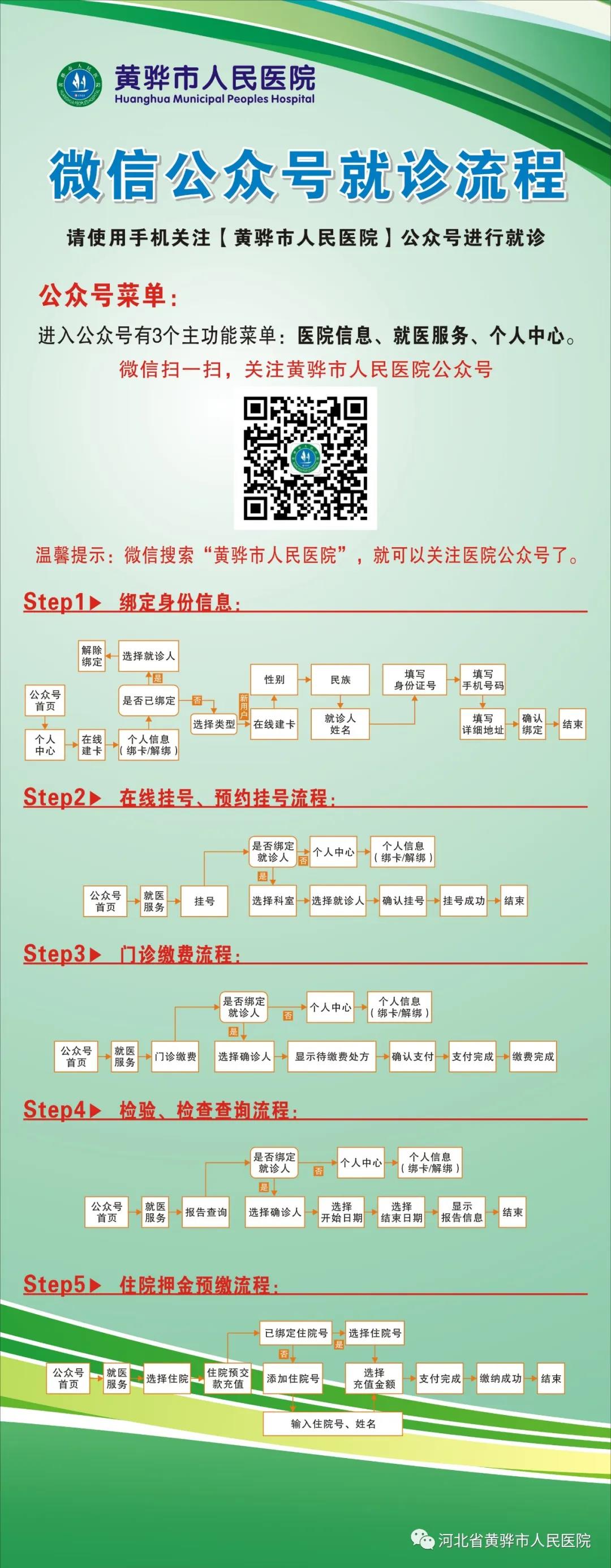 【挂号缴费不排队，检查报告手机查】黄骅市人民医院移动智慧服务平台已上线